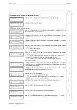 Preview for 171 page of Flexim FLUXUS F704**-A2 Series User Manual