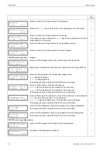 Preview for 172 page of Flexim FLUXUS F704**-A2 Series User Manual