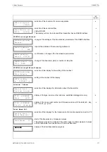 Preview for 177 page of Flexim FLUXUS F704**-A2 Series User Manual