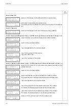 Preview for 178 page of Flexim FLUXUS F704**-A2 Series User Manual