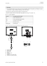 Предварительный просмотр 71 страницы Flexim FLUXUS F808 Operating Instruction