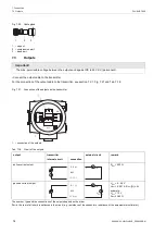 Предварительный просмотр 74 страницы Flexim FLUXUS F808 Operating Instruction