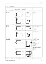 Предварительный просмотр 75 страницы Flexim FLUXUS F808 Operating Instruction