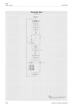 Предварительный просмотр 158 страницы Flexim FLUXUS F808 Operating Instruction