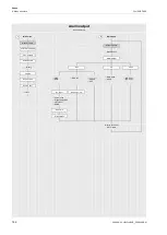 Предварительный просмотр 164 страницы Flexim FLUXUS F808 Operating Instruction