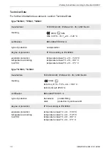 Preview for 18 page of Flexim FLUXUS G704 User Manual