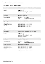 Preview for 19 page of Flexim FLUXUS G704 User Manual