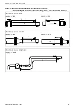 Preview for 33 page of Flexim FLUXUS G704 User Manual