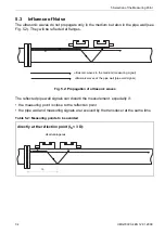 Preview for 34 page of Flexim FLUXUS G704 User Manual