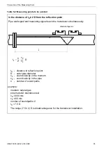 Preview for 35 page of Flexim FLUXUS G704 User Manual