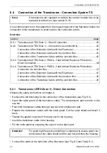 Preview for 40 page of Flexim FLUXUS G704 User Manual