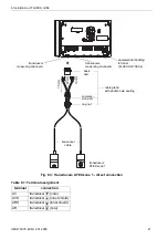 Preview for 41 page of Flexim FLUXUS G704 User Manual