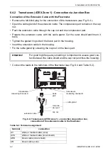 Preview for 42 page of Flexim FLUXUS G704 User Manual