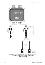 Preview for 44 page of Flexim FLUXUS G704 User Manual