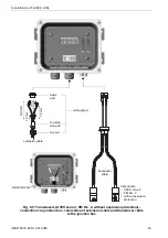 Preview for 49 page of Flexim FLUXUS G704 User Manual