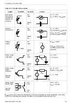 Preview for 53 page of Flexim FLUXUS G704 User Manual