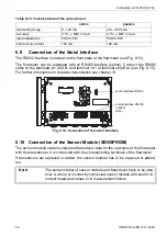 Preview for 56 page of Flexim FLUXUS G704 User Manual