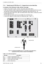 Preview for 59 page of Flexim FLUXUS G704 User Manual