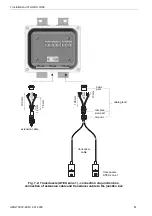 Preview for 61 page of Flexim FLUXUS G704 User Manual