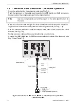 Preview for 66 page of Flexim FLUXUS G704 User Manual