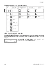 Preview for 164 page of Flexim FLUXUS G704 User Manual