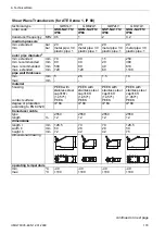 Preview for 179 page of Flexim FLUXUS G704 User Manual