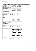 Preview for 181 page of Flexim FLUXUS G704 User Manual