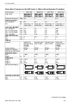 Preview for 183 page of Flexim FLUXUS G704 User Manual