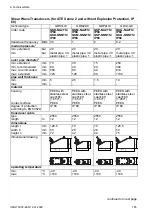 Preview for 185 page of Flexim FLUXUS G704 User Manual