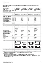 Preview for 187 page of Flexim FLUXUS G704 User Manual