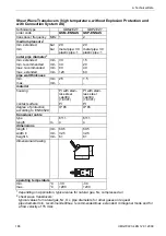 Preview for 188 page of Flexim FLUXUS G704 User Manual