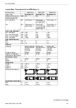 Preview for 191 page of Flexim FLUXUS G704 User Manual