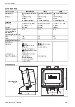 Preview for 201 page of Flexim FLUXUS G704 User Manual