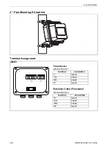 Preview for 202 page of Flexim FLUXUS G704 User Manual