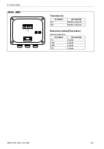 Preview for 203 page of Flexim FLUXUS G704 User Manual