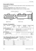 Preview for 204 page of Flexim FLUXUS G704 User Manual