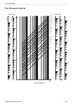 Preview for 207 page of Flexim FLUXUS G704 User Manual