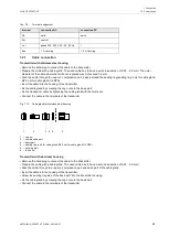 Предварительный просмотр 63 страницы Flexim FLUXUS G722ST-HT Operating Instruction