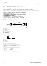 Предварительный просмотр 70 страницы Flexim FLUXUS G722ST-HT Operating Instruction