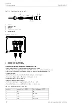 Предварительный просмотр 72 страницы Flexim FLUXUS G722ST-HT Operating Instruction