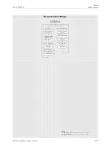 Предварительный просмотр 157 страницы Flexim FLUXUS G722ST-HT Operating Instruction