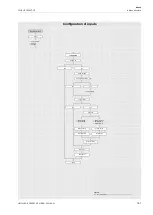 Предварительный просмотр 161 страницы Flexim FLUXUS G722ST-HT Operating Instruction