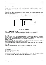 Preview for 11 page of Flexim FLUXUS G800 User Manual