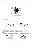 Preview for 14 page of Flexim FLUXUS G800 User Manual