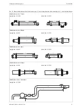 Preview for 21 page of Flexim FLUXUS G800 User Manual