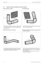 Preview for 26 page of Flexim FLUXUS G800 User Manual