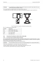 Preview for 30 page of Flexim FLUXUS G800 User Manual