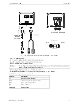 Preview for 31 page of Flexim FLUXUS G800 User Manual