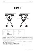 Preview for 34 page of Flexim FLUXUS G800 User Manual