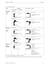 Preview for 35 page of Flexim FLUXUS G800 User Manual